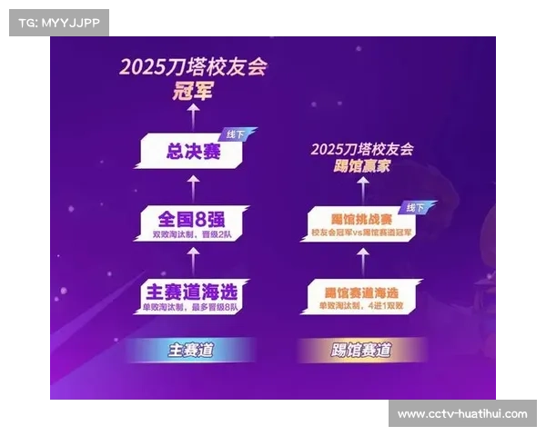 BLAST市场总监：成都电竞氛围成熟是理想办赛城市